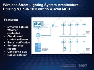 SECURE CONNECTIONS
FOR A SMARTER WORLD
Wireless Street Lighting System Architecture
Utlizing NXP JN5168 802.15.4 32bit MCU
Features:
• Dynamic lighting
• Weather
controlled
• Cloud based
control software
• E-mail notification
• Performance
reports
• Control via SMS
• Robust solution
 
