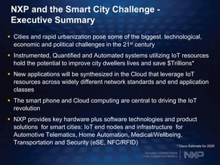 SECURE CONNECTIONS
FOR A SMARTER WORLD
NXP and the Smart City Challenge -
Executive Summary
 Cities and rapid urbanization pose some of the biggest technological,
economic and political challenges in the 21st century
 Instrumented, Quantified and Automated systems utilizing IoT resources
hold the potential to improve city dwellers lives and save $Trillions*
 New applications will be synthesized in the Cloud that leverage IoT
resources across widely different network standards and end application
classes
 The smart phone and Cloud computing are central to driving the IoT
revolution
 NXP provides key hardware plus software technologies and product
solutions for smart cities: IoT end nodes and infrastructure for
Automotive Telematics, Home Automation, Medical/Wellbeing,
Transportation and Security (eSE, NFC/RFID) * Cisco Estimate for 2020
 