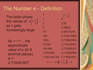 4.1 exponential functions 2 | PPT
