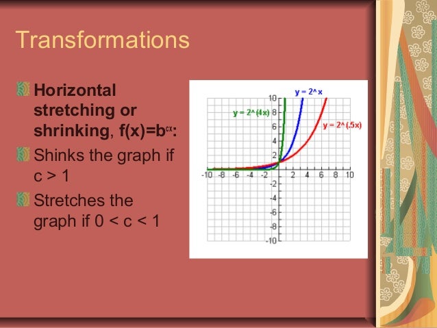 4 1 Exponential Functions 2