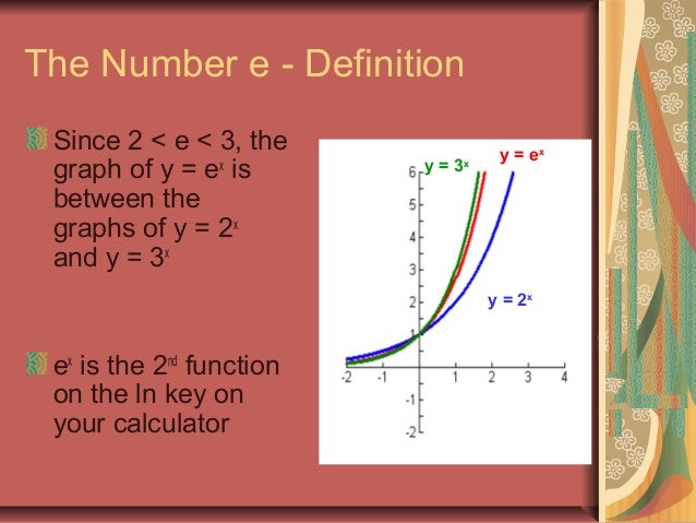 4 1 Exponential Functions 2 4 1 Exponential Functions 2