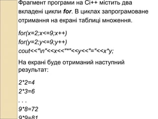 Фрагмент програми на Сі++ містить два
вкладені цикли for. В циклах запрограмоване
отримання на екрані таблиці множення.
for(x=2;х<=9;х++)
for(y=2;y<=9;y++)
cout<<"n"<<x<<"*"<<y<<"="<<x*y;
На екрані буде отриманий наступний
результат:
2*2=4
2*3=6
. . .
9*8=72
 