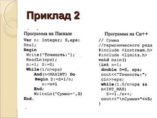 Приклад 2Приклад 2
 