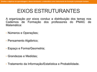 Caderno de Apresentação - PNAIC Matemática | PPTX