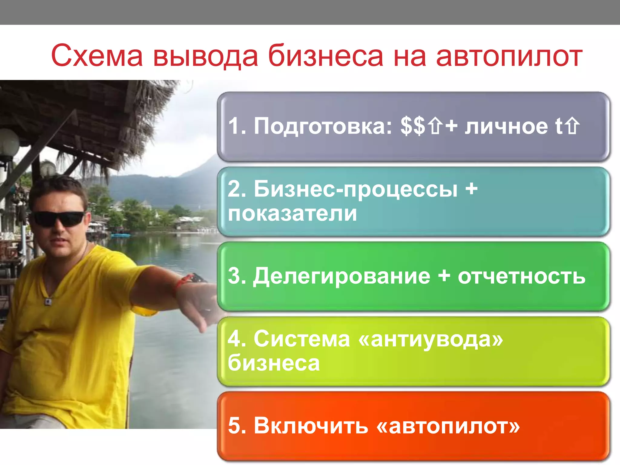 Схема вывода бизнеса на автопилот
1. Подготовка: $$+ личное t
2. Бизнес-процессы +
показатели
3. Делегирование + отчетность
4. Система «антиувода»
бизнеса
5. Включить «автопилот»
 