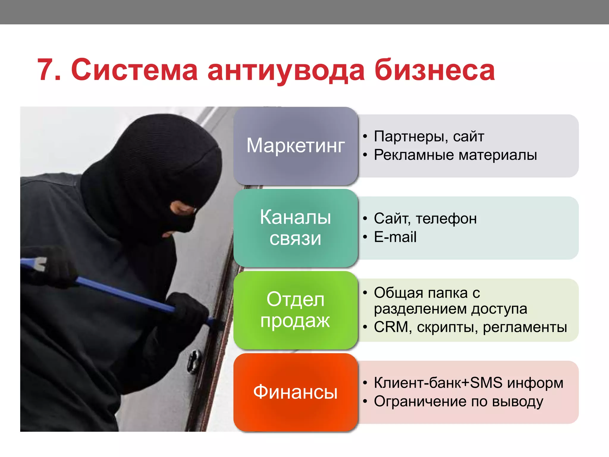 7. Система антиувода бизнеса
• Партнеры, сайт
• Рекламные материалы
Маркетинг
• Сайт, телефон
• E-mail
Каналы
связи
• Общая папка с
разделением доступа
• CRM, cкрипты, регламенты
Отдел
продаж
• Клиент-банк+SMS информ
• Ограничение по выводу
Финансы
 