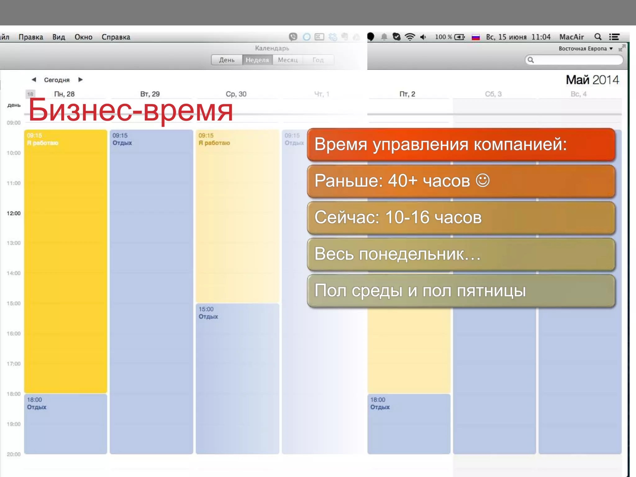Бизнес-время
Время управления компанией:
Раньше: 40+ часов 
Сейчас: 10-16 часов
Весь понедельник…
Пол среды и пол пятницы
 