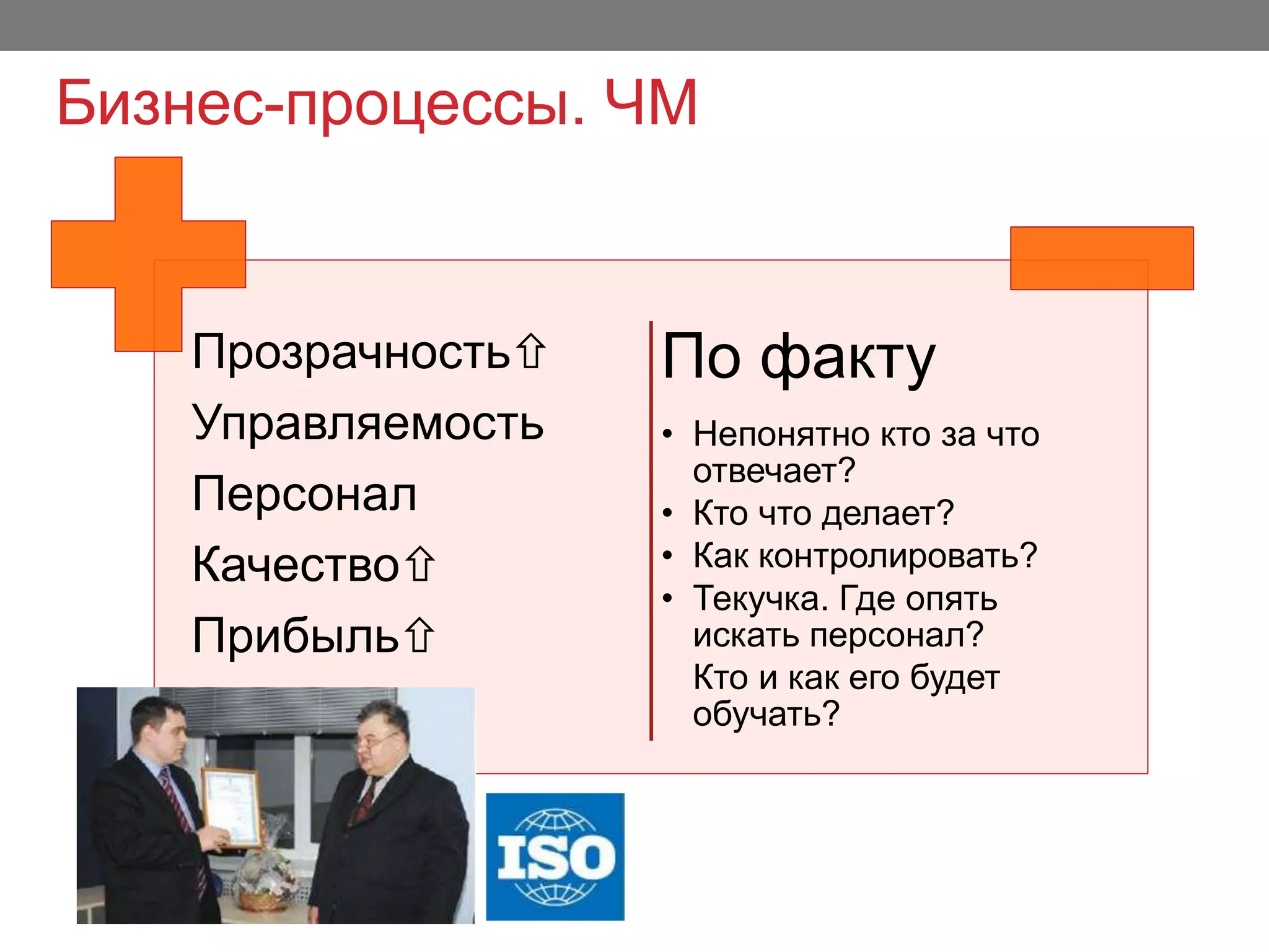 Бизнес-процессы. ЧМ
Прозрачность
Управляемость
Персонал
Качество
Прибыль
По факту
• Непонятно кто за что
отвечает?
• Кто что делает?
• Как контролировать?
• Текучка. Где опять
искать персонал?
Кто и как его будет
обучать?
 