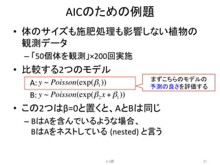 AICのための例題	
•  体のサイズも施肥処理も影響しない植物の
観測データ	
  
– 「50個体を観測」×200回実施	
  
•  比較する2つのモデル	
  
　A:	
  
　B:	
  	
  
•  この2つはβ=0と置くと、AとBは同じ	
  
– BはAを含んでいるような場合、	
  
BはAをネストしている (nested)	
  と言う	
  
	
  
4.4節	
 21	
y ~ Poisson(exp(β1))
y ~ Poisson(exp(β2 x + β1))
まずこちらのモデルの	
  
予測の良さを評価する	
 