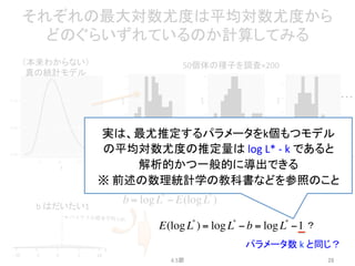 それぞれの最大対数尤度は平均対数尤度から
どのぐらいずれているのか計算してみる	
4.5節	
 28	
（本来わからない）	
  
真の統計モデル	
50個体の種子を調査×200	
・・・	
b = logL*
− E(logL*
)
パラメータを最尤推定→	
β1,logL*
β1,logL*
β1,logL*
・・・	
y ~ Poisson(exp(β x + b))
b	
  はだいたい1	
実は、最尤推定するパラメータをk個もつモデル	
  
の平均対数尤度の推定量は	
  log	
  L*	
  -­‐	
  k	
  であると	
  
解析的かつ一般的に導出できる	
  
※	
  前述の数理統計学の教科書などを参照のこと	
E(logL*
) = logL*
− b = logL*
−1 ？	
パラメータ数	
  k	
  と同じ？	
 