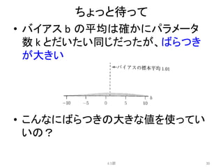 ちょっと待って	
•  バイアス	
  b の平均は確かにパラメータ
数	
  k	
  とだいたい同じだったが、ばらつき
が大きい	
  
	
  
•  こんなにばらつきの大きな値を使ってい
いの？	
4.5節	
 30	
 