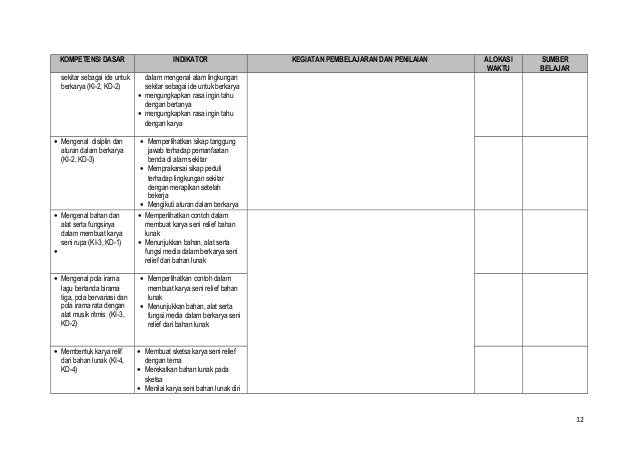 4. silabus kls 2 Tema aku dan sekolahku