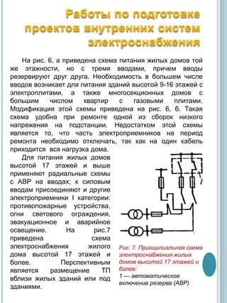 На рис. 6, а приведена схема питания жилых домов той
же этажности, но с тремя вводами, причем вводы
резервируют друг друга. Необходимость в большем числе
вводов возникает для питания зданий высотой 9-16 этажей с
электроплитами, а также многосекционных домов с
большим числом квартир с газовыми плитами.
Модификация этой схемы приведена на рис. 6, б. Такая
схема удобна при ремонте одной из сборок низкого
напряжения на подстанции. Недостатком этой схемы
является то, что часть электроприемников на период
ремонта необходимо отключать, так как на один кабель
приходится вся нагрузка дома.
Рис. 7. Принципиальная схема
электроснабжения жилых
домов высотой 17 этажей и
более:
1 — автоматическое
включение резерва (АВР)
Для питания жилых домов
высотой 17 этажей и выше
применяют радиальные схемы
с АВР на вводах; к силовым
вводам присоединяют и другие
электроприемники I категории:
противопожарные устройства,
огни светового ограждения,
эвакуационное и аварийное
освещение. На рис.7
приведена схема
электроснабжения жилого
дома высотой 17 этажей и
более. Перспективным
является размещение ТП
вблизи жилых зданий или под
зданиями.
 