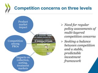  Need for regular
policy assessments of
multi-layered
competition concerns
 Seeking a balance
between competition
and a ...