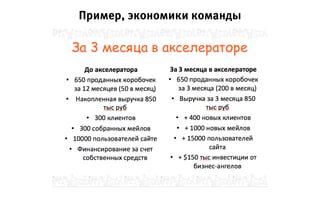 Пример, экономики команды
 