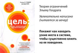 Теория ограничений
Эльяху Голдрата
Увлекательно написано
(читается за вечер)
Покажет как находить
узкие места в системе,
чтобы существенно влиять
на ее поведение.
 