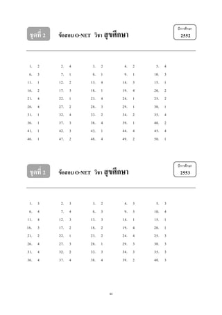 4. ข้อสอบ o net - สุขศึกษาฯ (มัธยมปลาย) 0 | PDF
