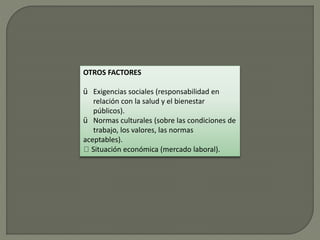 OTROS FACTORES
ü Exigencias sociales (responsabilidad en
relación con la salud y el bienestar
públicos).
ü Normas culturales (sobre las condiciones de
trabajo, los valores, las normas
aceptables).
Situación económica (mercado laboral).
 