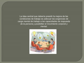 La idea central que debería presidir la mejora de las
condiciones de trabajo es adecuar las exigencias de
carga mental de trabajo a las capacidades de respuesta
de la persona y posibilitar el movimiento corporal y
mental.
 