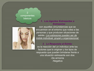 2
componentes
básicos
1. Los Agentes Estresantes o
Estresores:
son aquellas circunstancias que se
encuentran en el entorno que rodea a las
personas y que producen situaciones de
estrés. Los estresores pueden ser de
índole individual, grupal y organizacional.
2. La Respuesta al Estrés:
es la reacción del un individuo ante los
factores que lo originan y los tipos de
respuesta que pueden brindarse frente a
una situación estresante son dos:
-De armonía
-Negativa
 