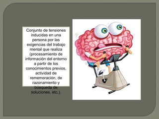 Conjunto de tensiones
inducidas en una
persona por las
exigencias del trabajo
mental que realiza
(procesamiento de
información del entorno
a partir de los
conocimientos previos,
actividad de
rememoración, de
razonamiento y
búsqueda de
soluciones, etc.).
 