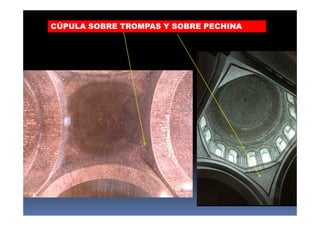 CÚPULA SOBRE TROMPAS Y SOBRE PECHINA
 