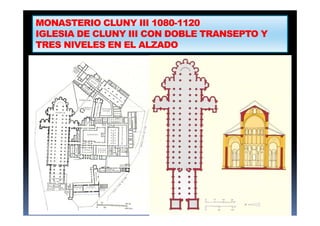 MONASTERIO CLUNY III 1080-1120
IGLESIA DE CLUNY III CON DOBLE TRANSEPTO Y
TRES NIVELES EN EL ALZADO
 