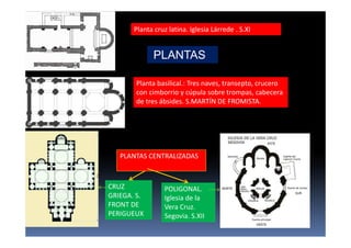 Planta cruz latina. Iglesia Lárrede . S.XI
Planta basilical.: Tres naves, transepto, crucero
con cimborrio y cúpula sobre trompas, cabecera
de tres ábsides. S.MARTÍN DE FROMISTA.
PLANTAS CENTRALIZADAS
CRUZ
GRIEGA. S.
FRONT DE
PERIGUEUX
POLIGONAL.
Iglesia de la
Vera Cruz.
Segovia. S.XII
PLANTAS
 