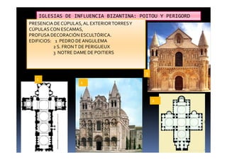 IGLESIAS DE INFLUENCIA BIZANTINA: POITOU Y PERIGORD
PRESENCIA DE CÚPULAS,AL EXTERIORTORRESY
CÚPULAS CON ESCAMAS,
PROFUSA DECORACIÓN ESCULTÓRICA.
EDIFICIOS: 1 PEDRO DE ANGULEMA
2 S. FRONT DE PERIGUEUX
3 NOTRE DAME DE POITIERS
1
2
3
1
 