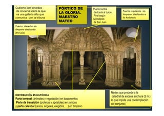 DISTRIBUCIÓN ESCULTÓRICA
Parte terrenal (animales y vegetación) en basamentos
Parte de transición (profetas y apóstoles) en jambas
y parte celestial (Jesús, ángeles, elegidos, …) en tímpano
Puerta derecha sin
tímpano dedicada
(Parusía)
Puerta central
dedicada al Juicio
Final según
Apocalipsis
de San Juan
Puerta izquierda sin
tímpano dedicada a
la Anástasis
Nartex que precede a la
catedral de escasa anchura (5 m.)
lo que impide una contemplación
del conjunto (
Cubierto con bóvedas
de crucería sobre la que
va una galería alta que
comunica con la tribuna
PÓRTICO DE
LA GLORIA.
MAESTRO
MATEO
 