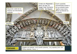 Ángeles con símbolos de la pasión (columna, cruz, esponja, jarra de
Pilatos, esponja, lanza, .)
Cristo en Majestad (
pero ya hay un
rasgo más humano:
enseña las llagas)
Cuatro apóstoles
representados jóvenes y
con sus símbolos (León,
águila, buey) menos
Mateo escribiendo los
evangelios
Disposición radial de los
Ancianos con instrumentos
musicales
Elegidos
ELEGIDOS
TÍMPANO
 