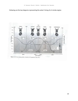 Following are the two diagrams representing the valves’ timing of a 4-stroke engine:
 