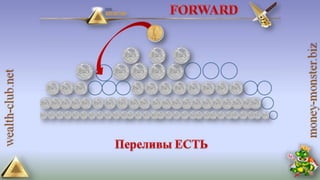 4 маркетинга от клуба богатство