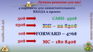 4 маркетинга от клуба богатство
