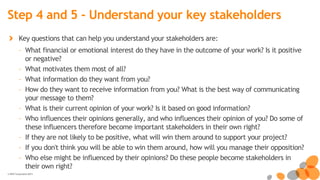 © NEST Corporation 2013
Step 4 and 5 - Understand your key stakeholders
Key questions that can help you understand your stakeholders are:
– What financial or emotional interest do they have in the outcome of your work? Is it positive
or negative?
– What motivates them most of all?
– What information do they want from you?
– How do they want to receive information from you? What is the best way of communicating
your message to them?
– What is their current opinion of your work? Is it based on good information?
– Who influences their opinions generally, and who influences their opinion of you? Do some of
these influencers therefore become important stakeholders in their own right?
– If they are not likely to be positive, what will win them around to support your project?
– If you don't think you will be able to win them around, how will you manage their opposition?
– Who else might be influenced by their opinions? Do these people become stakeholders in
their own right?
 