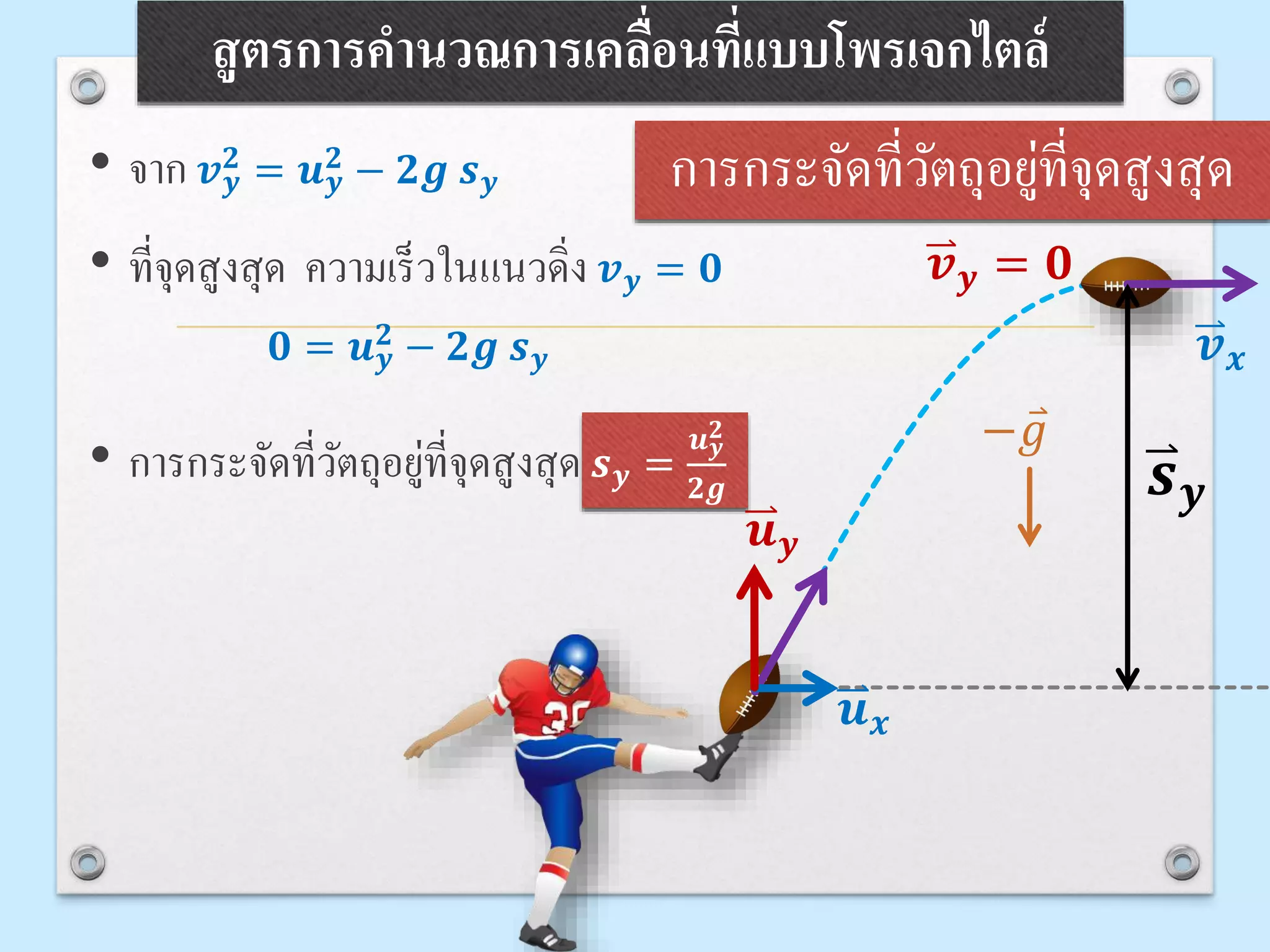 สูตรการคานวณการเคลื่อนที่แบบโพรเจกไตล์
การกระจัดที่วัตถุอยู่ที่จุดสูงสุด• จาก 𝒗 𝒚
𝟐 = 𝒖 𝒚
𝟐 − 𝟐𝒈 𝒔 𝒚
• ที่จุดสูงสุด ความเร็วในแนวดิ่ง 𝒗 𝒚 = 𝟎
𝟎 = 𝒖 𝒚
𝟐
− 𝟐𝒈 𝒔 𝒚
• การกระจัดที่วัตถุอยู่ที่จุดสูงสุด 𝒔 𝒚 =
𝒖 𝒚
𝟐
𝟐𝒈
𝒗 𝒚 = 𝟎
𝒗 𝒙
𝒖 𝒙
𝒖 𝒚
𝒔 𝒚
− 𝑔
 