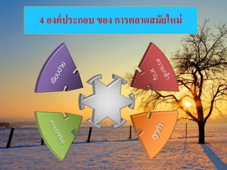 4 องค์ประกอบ ของ การตลาดสมัยใหม่
 