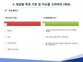  없다.. 94%	
 