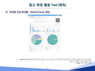  
출처: 2010 KINGFISH MEDIA
 