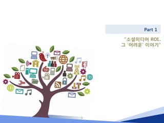 “소셜미디어 ROI..
그 ‘어려운’ 이야기”
Part 1
8	
 
