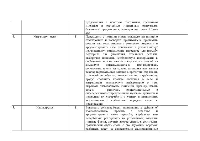 Короткие поздравления с днем рождения. Краткие поздравления с днем рождения в стихах в 2019 году Короткие поздравления с днем рождения. Краткие поздравления с днем рождения в стихах в 2019 году
