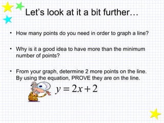 Let’s look at it a bit further…
• How many points do you need in order to graph a line?
• Why is it a good idea to have more than the minimum
number of points?
• From your graph, determine 2 more points on the line.
By using the equation, PROVE they are on the line.
2 2y x= +
 