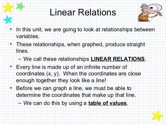 Linear relations