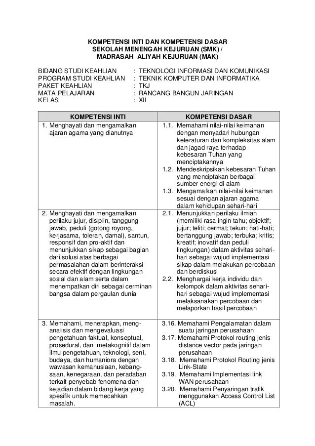 Soal Rancang Bangun Jaringan Kurikulum 2013 Ilmusosial Id