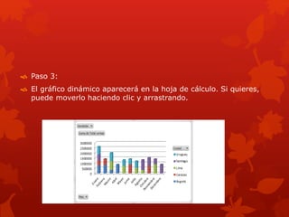 Paso 3:
 El gráfico dinámico aparecerá en la hoja de cálculo. Si quieres,
puede moverlo haciendo clic y arrastrando.
 