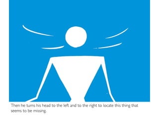 Then he turns his head to the left and to the right to locate this thing that
seems to be missing.
 