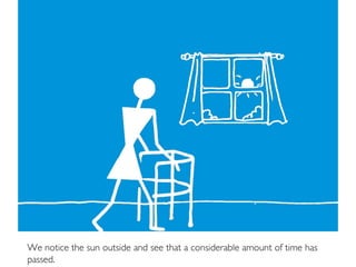 We notice the sun outside and see that a considerable amount of time has
passed.
 