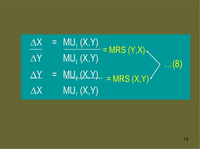 Indifference curve dan budget line approach