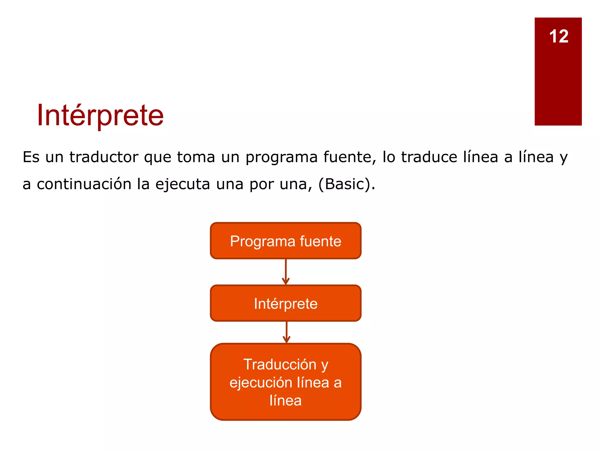 Intérprete
12
Es un traductor que toma un programa fuente, lo traduce línea a línea y
a continuación la ejecuta una por una, (Basic).
Programa fuente
Intérprete
Traducción y
ejecución línea a
línea
 