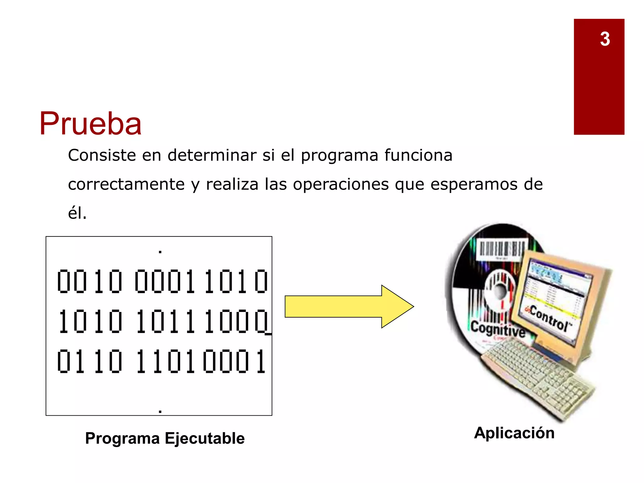 Prueba
3
Consiste en determinar si el programa funciona
correctamente y realiza las operaciones que esperamos de
él.
Programa Ejecutable Aplicación
 
